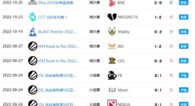 皮肤经济学：2025冠军赛幻象皮肤曝光，二级特效引爆玩家社区